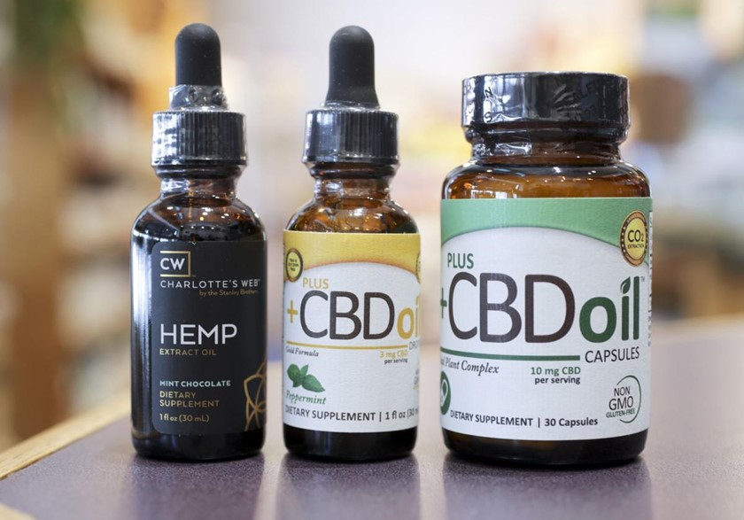 Pros and Cons of CBD Oil