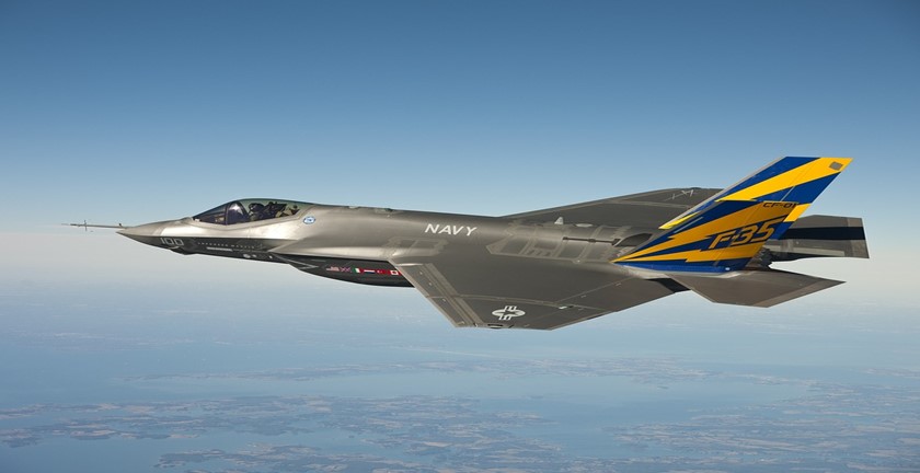 Pros and Cons of F-35