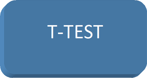 Pros and Cons of T-Test