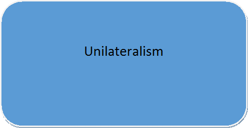 Pros and Cons of Unilateralism