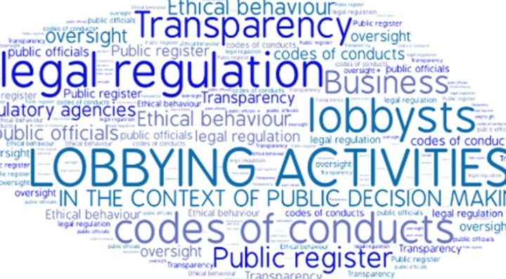 Pros and Cons of Lobbying