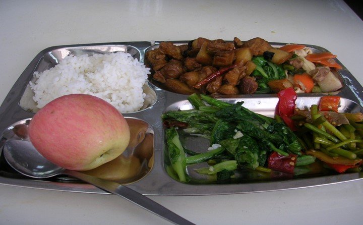 Pros and Cons of School Lunches