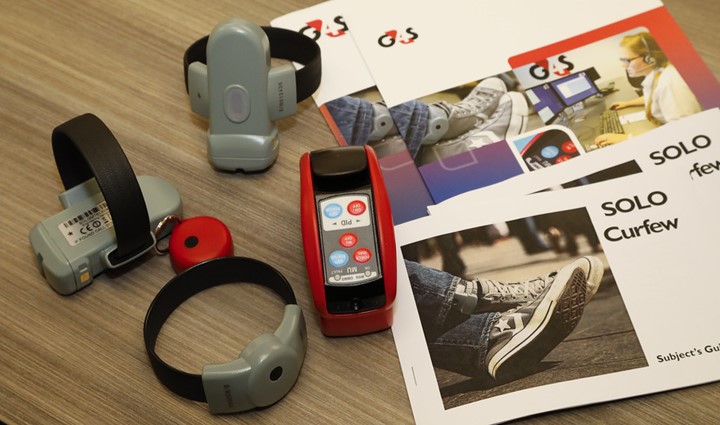 Pros and Cons of Electronic Monitoring